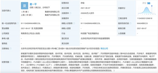 投資20億獨(dú)資造車？吉利合作模式待解 股比結(jié)構(gòu)即將揭曉