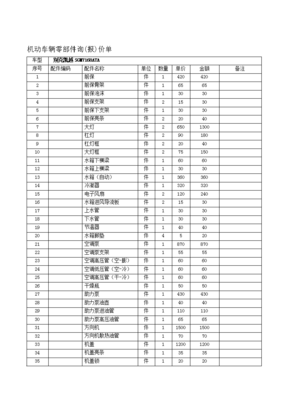 別克凱越SGM7168ATA常見配件價(jià)格解析與選購(gòu)指南