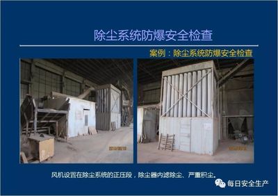 粉塵涉爆企業隱患檢查要點